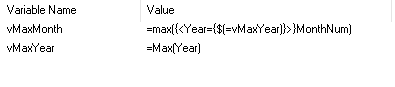 Month on Month Comparision-241029 Variables.PNG